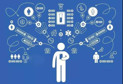 網絡工程師求職攻略 掌握這四點，靜待好運氣